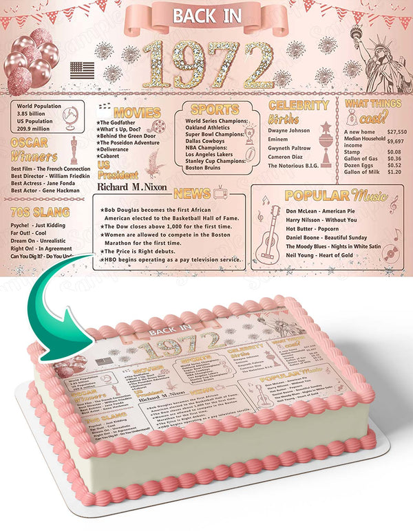 Back in 1972 Pink Glitter Shiny Wedding Anniversary PartyPK72 Edible Cake Toppers