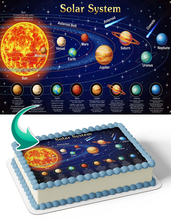 Solar System Sun Earth Mars Asteroid Edible Cake Toppers